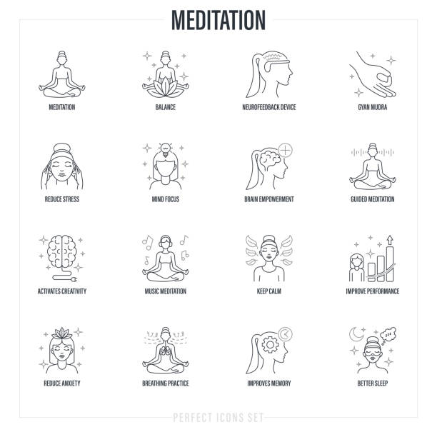 illustrations, cliparts, dessins animés et icônes de ensemble de méditation: fille en lotus pose, dispositif neurofeedback, mudra gyan, équilibre, réduire le stress, méditation guidée, la pratique de la respiration, la concentration de l’esprit, un meilleur sommeil. icônes de ligne mince. illustratio - lotus position audio