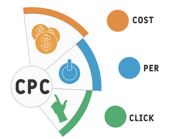 Cpc Graphics 10+ Cpc Acronym Stock Illustrations, Royalty-Free Vector Graphics ...