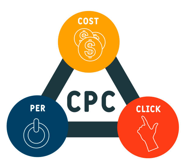 Cpc Graphics 10+ Cpc Acronym Stock Illustrations, Royalty-Free Vector Graphics ...