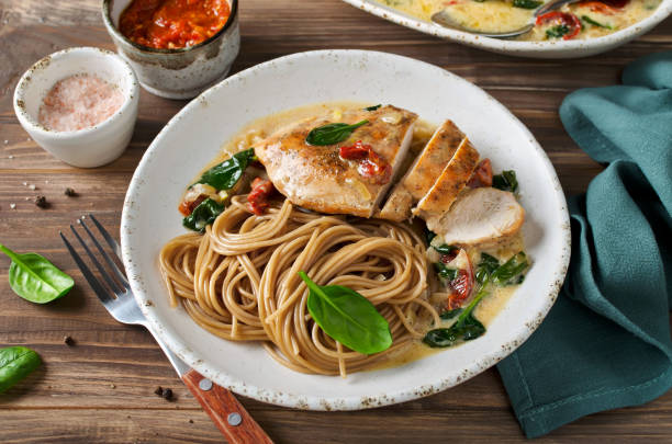 istock Chicken fillet with spinach and sun-dried tomatoes in coconut milk 1282679979