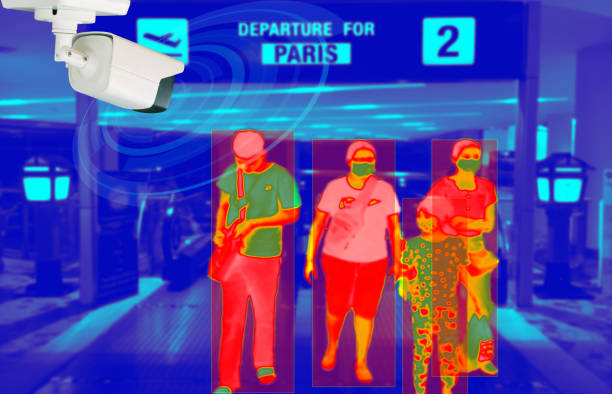 CCTV or thermogram camera scan system hi-technology to check body temperature before access to service for against epidemic flu covid19 or corona virus as show in green block normal concept cctv o termograma sistema de escaneo de la cámara de alta tecnología para comprobar la temperatura corporal antes de acceso al servicio contra la gripe epidémica covid19 o virus corona como se muestra en el concepto normal de bloque verde