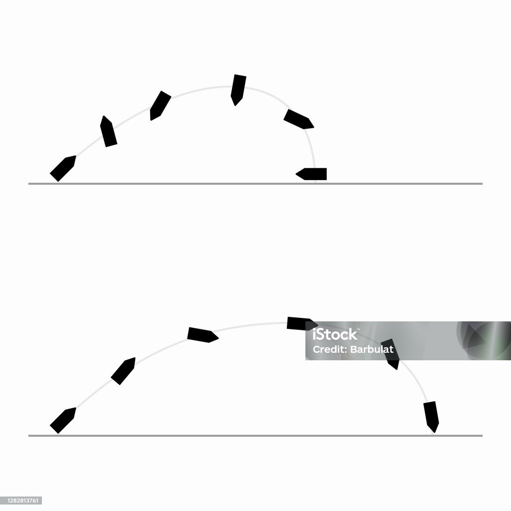 Shell Precession Artillery Shell Precession Motion Patterns Of A Nonrotating And ...