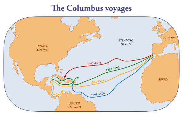 The Columbus voyages The routes of the four Christopher Columbus voyages from Europe to America christopher columbus stock illustrations