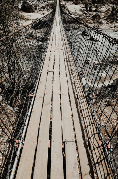 istock Suspension bridge crossing the Mkulumadzi river in Malawi 1282854196
