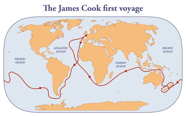 pierwsza podróż jamesa cooka - james cook stock illustrations
