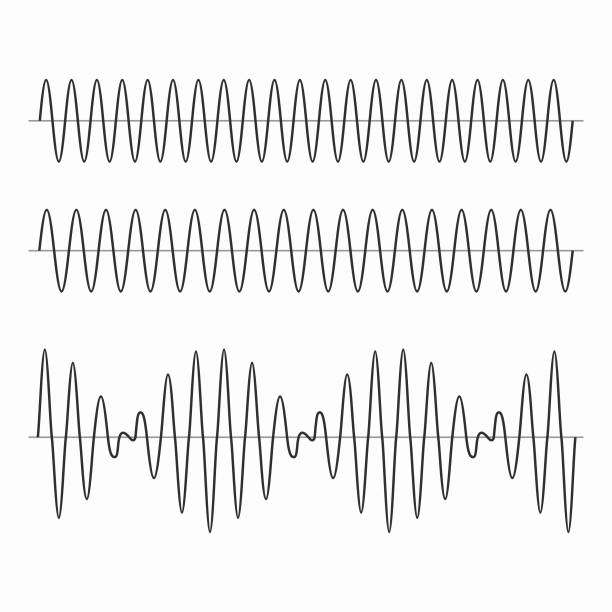 illustrazioni stock, clip art, cartoni animati e icone di tendenza di battiti che sorgono durante la chiusura delle due oscillazioni di frequenza che si sovrappongono - sine wave