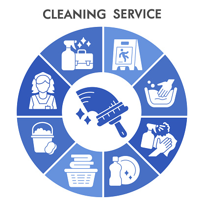 Modern Cleaning service Infographic design template with icons. Cleaner template for presentation. House work tools Infographic visualization on white background. Vector illustration for infographic