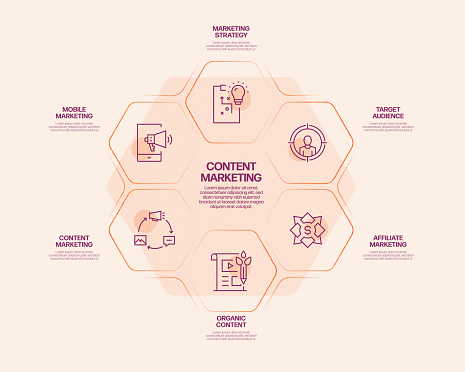 Content Marketing Related Process Infographic Template Process Timeline ...
