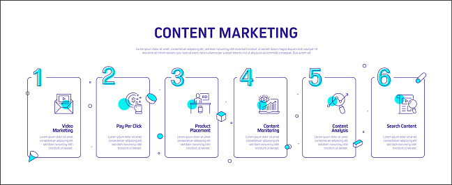 Content Marketing Related Process Infographic Template Process Timeline ...