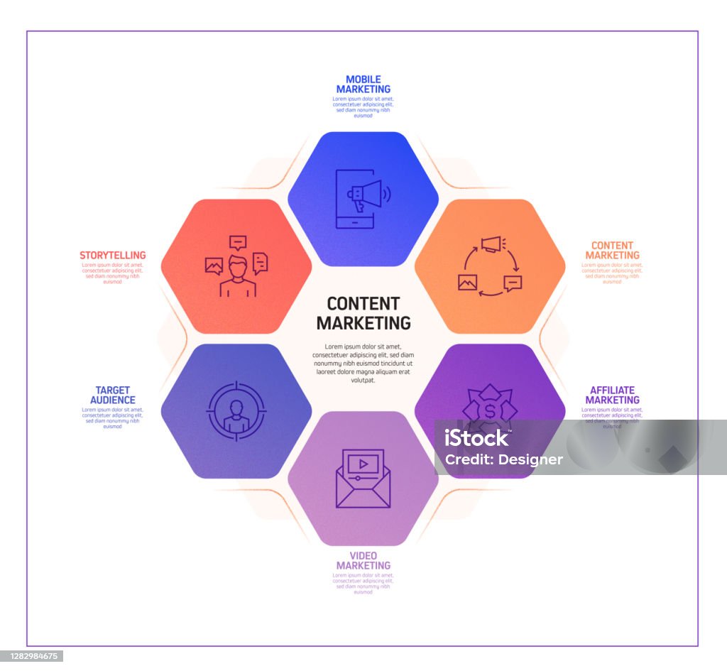 Content Marketing Related Process Infographic Template Process Timeline ...