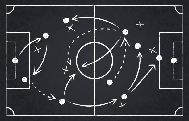 粉筆足球策略。足球隊策略和打法,足球杯冠軍黑板比賽形成向量圖集 - strategy 幅插畫檔、美工圖案、卡通及圖標