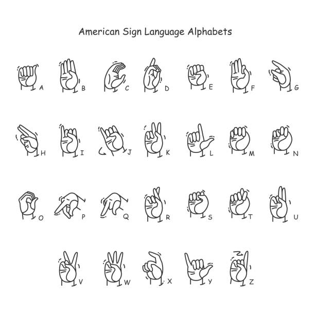 Hand gestures showing A-Z letters line icons set Hand gestures showing A-Z letters line icons set. Fingerspelling American language. Sign alphabet for deaf-mutes. Communication for disabled people. Isolated vector illustration. Editable stroke mudra stock illustrations