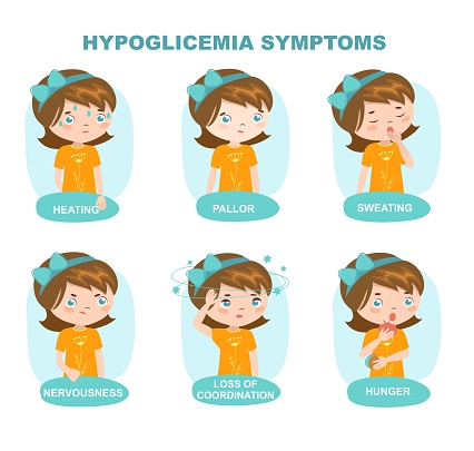 Hypoglycemia symptoms banner. Low glucose level in blood. Weakness, pallor, sweating and hunger. Isolated vector illustration in cartoon style. Little girl. Vector