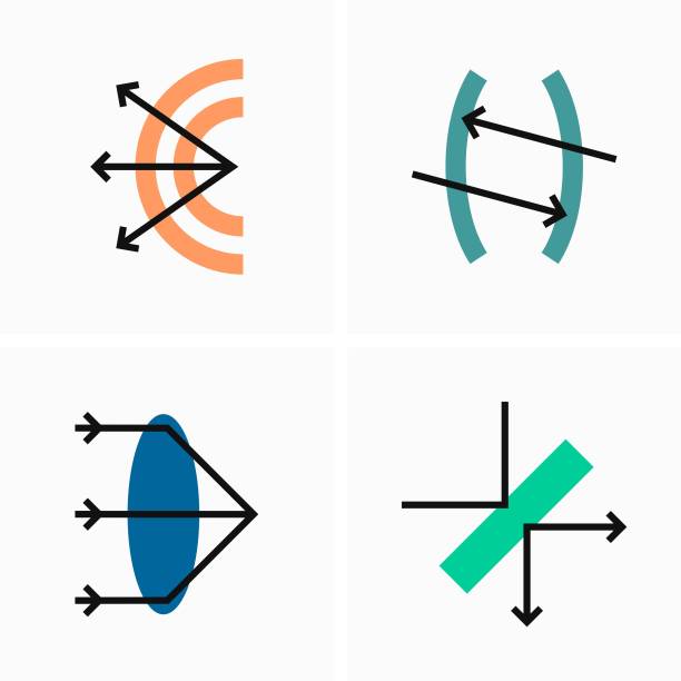 물리, 광학 및 라이트 굴절 플랫 및 윤곽 선개 아이콘 - 7002 stock illustrations