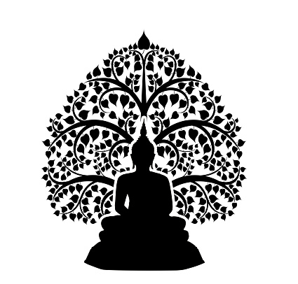 Buddha and bodhi tree symbol isolate on white background,silhouette image