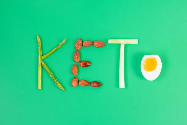 Photo of KETO arrangement of Organic Asparagus, Almond, Broccoli and boiled Egg on green background. weight loss, ,Healthy food, Ketogenic diet, low carb and vegetarian concept