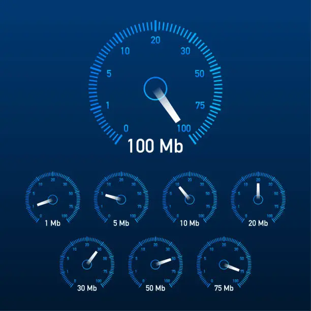 Vector illustration of Set Speed test. Speedometer Internet Speed. Website speed loading time. Vector illustration.