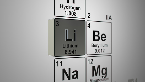 periodic table of elements 3d concept