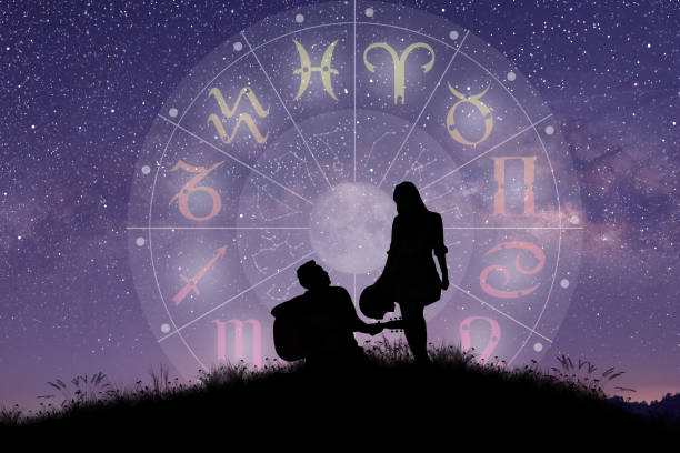 istock Zodiac wheel. Astrology concept. 1283307446