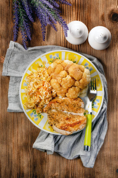 Fried chicken breast.