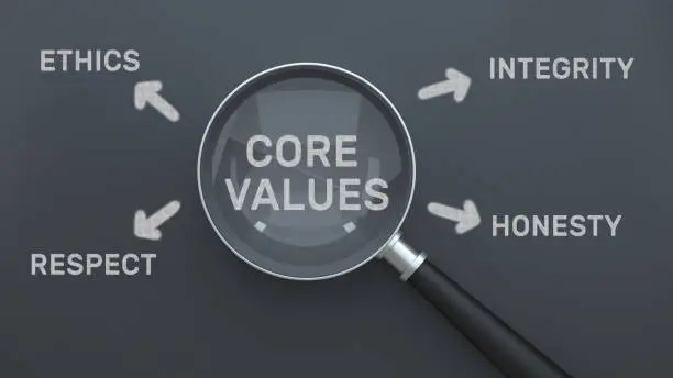 Photo of Core Values Diagram With Magnifying Glass And Conceptual Words On Blackboard