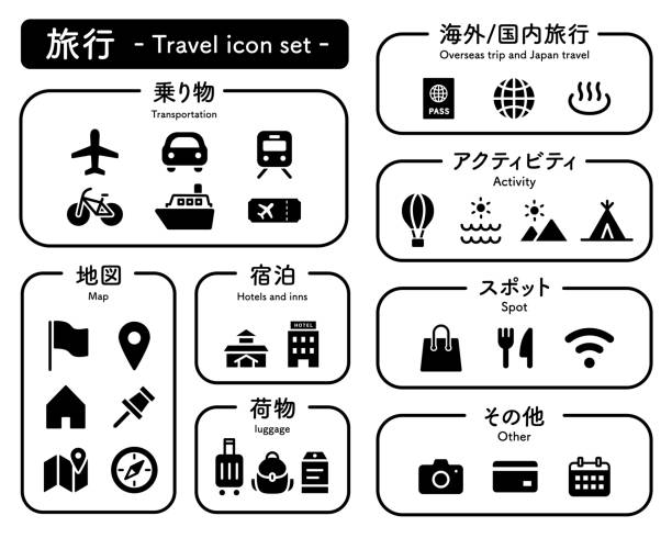 illustrazioni stock, clip art, cartoni animati e icone di tendenza di una serie di semplici icone per viaggi, viaggi e viaggi - travel tourism symbol ship