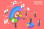 3d-isometric-flat-vector-conceptual-illustration-der-audience-marketing-strategie.jpg?b=1&s=170x170&k=20&c=PXUTz_37plnSzHTS0C6-LAvkg3Rcty1NQ4G7CJ6qyDo=