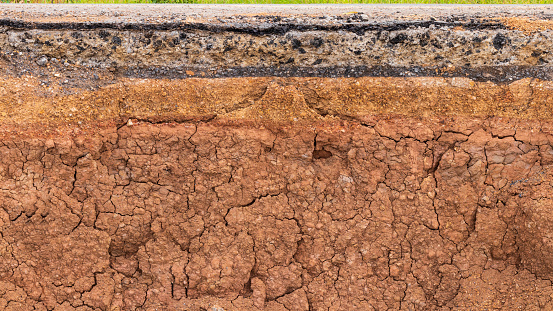 Close-up background, cross-sectional surface, cracked soil layer under the side of an eroded country road.