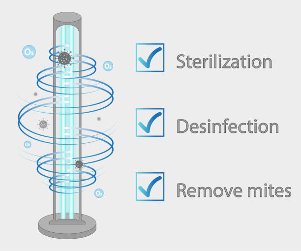 Ultraviolet bactericidal lamp. Surface cleaning, medical disinfection procedure. Illustration of a medical device for home, clinic, hospital. Prevention of the coronavirus pandemic. Vector Ultraviolet bactericidal lamp. Surface cleaning, medical disinfection procedure. Illustration of a medical device for home, clinic, hospital. Prevention of the coronavirus pandemic.Vector illustration ultraviolet light stock illustrations