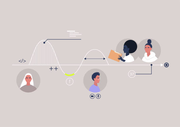 ilustrações de stock, clip art, desenhos animados e ícones de a wave diagram of business cycles, teamwork organizational scheme, data analytics - drawing diagram business cycle