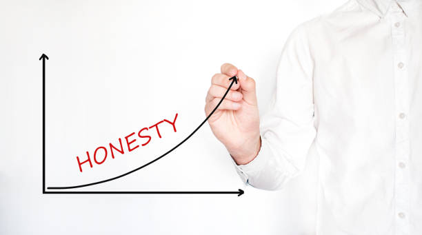 istock Young businessman drawing HONESTY diagram concept. Isolated on white. 1283576472