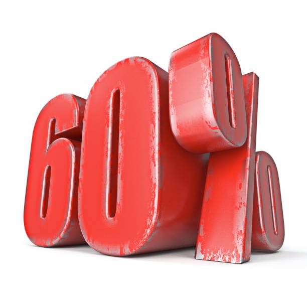 istock Metal red colored grunge 60 percent sign 3D 1283594265
