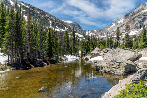 Rocky Mountains Colorado USA