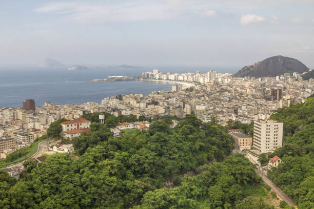istock Copacabana, rio de janeiro, Brazil 1283610501