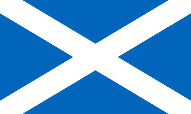 Vector illustration of Scotland