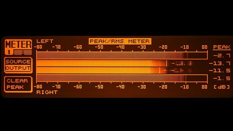 Volume meter on professional high quality music recording equipment