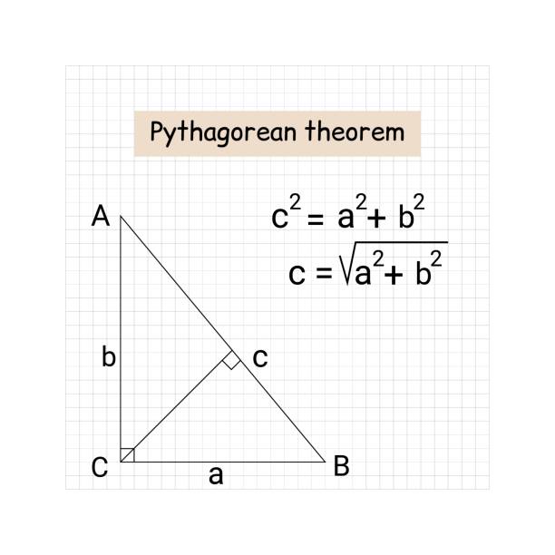 Web Pythagorean theorem on notebook sheet in cage. Vector flat illustration. perimeter formula stock illustrations