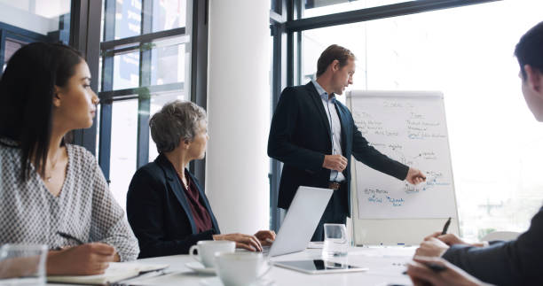 istock Creating a strong business plan and a realistic budget to match 1283740289