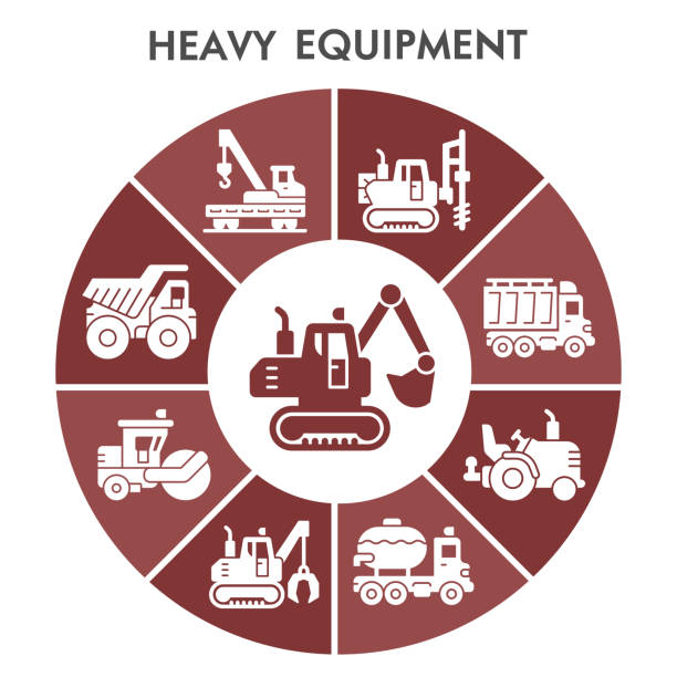 ilustrações, clipart, desenhos animados e ícones de moderno modelo de design infográfico de equipamento pesado com ícones. máquinas de construção especial visualização infográfica em fundo branco. ilustração vetorial criativa para infográfico. - hydraulic platform illustrations