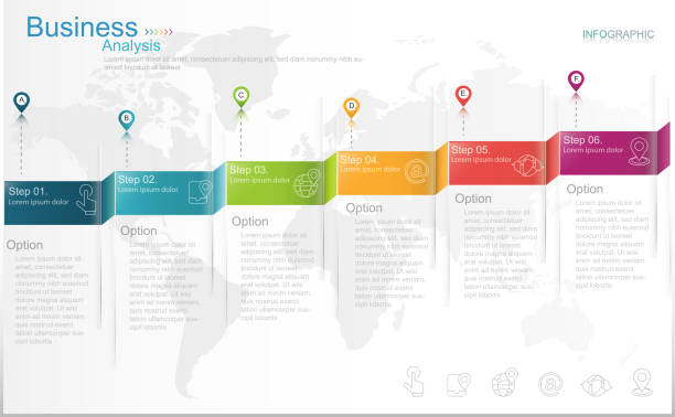 Business infographics. Timeline with 6 steps, options, squares. Vector template. stock illustration , Infographic, Flow Chart, Timeline - Visual Aid, Arrow Symbol Business infographics. Timeline with 6 steps, options, squares. Vector template. stock illustration
, Infographic, Flow Chart, Timeline - Visual Aid, Arrow Symbol timeline 6 points stock illustrations