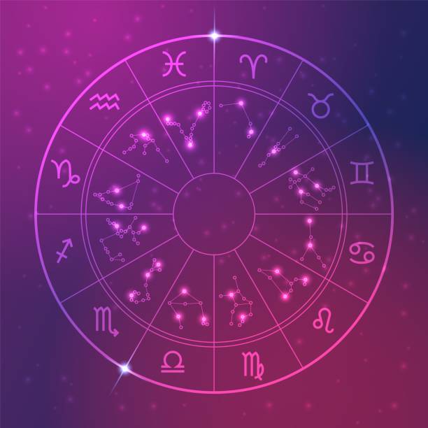 istock Horoscope astrology wheel. Circles with zodiac signs with constellations. Predicting future by stars and date of birth. Vector round form with Scorpion, Sagittarius and Leo symbols 1283887928