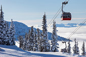 Peak 2 peak gondola in Whistler Blackcomb ski resort in winter.