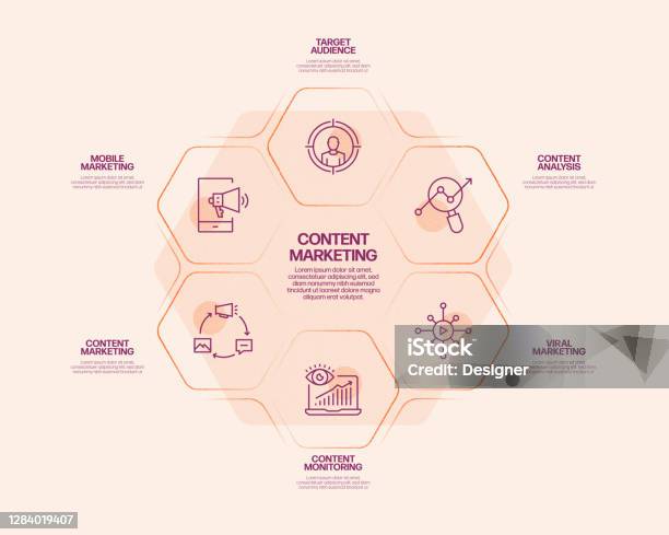 Content Marketing Related Process Infographic Template Process Timeline ...