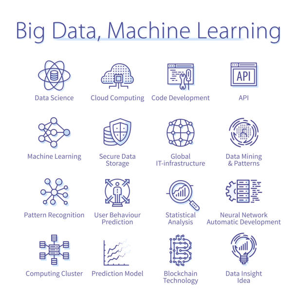 Big data, machine learning, computer science concept. Blockchain technology, statistical analysis, internet network thin line icons set. Cloud computing linear vector illustrations Big data, machine learning, computer science concept. Blockchain technology, statistical analysis, internet network thin line icons set. Cloud computing isolated linear flat vector illustrations blockchain icons stock illustrations