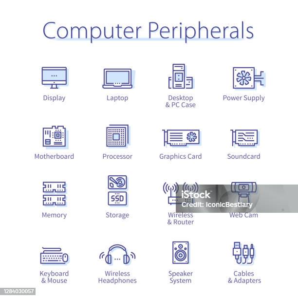 Computer Peripherals Concept Digital Input Devices Motherboard Video ...