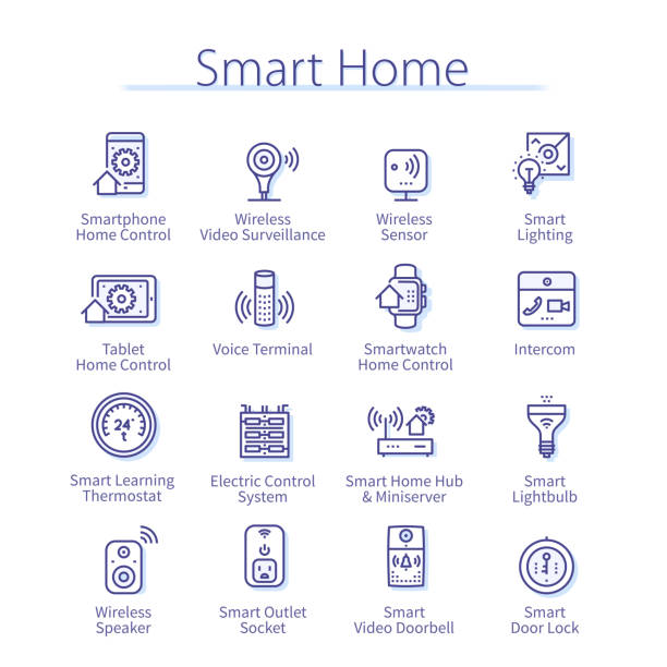 Smart home pack. Internet of things sensors devices, wireless speaker, light remote control, house security surveillance thin line icons set. IOT technology linear vector illustrations Smart home pack. Internet of things sensors devices, wireless speaker, light remote control, house security surveillance thin line icons set. IOT technology isolated linear flat vector illustrations smart thermostat stock illustrations