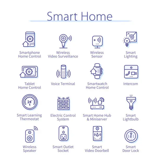 Vector illustration of Smart home pack. Internet of things sensors devices, wireless speaker, light remote control, house security surveillance thin line icons set. IOT technology linear vector illustrations
