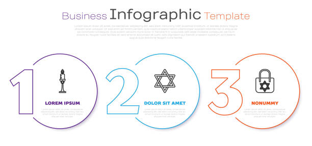Set line Burning candle in candlestick, Star of David and Shopping bag with star of david. Business infographic template. Vector Set line Burning candle in candlestick, Star of David and Shopping bag with star of david. Business infographic template. Vector hanukkah shopping stock illustrations