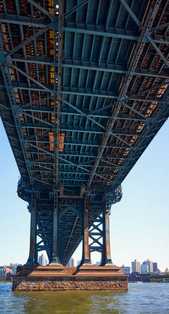 istock Under Manhattan Bridge, New York City, USA. 1284109866