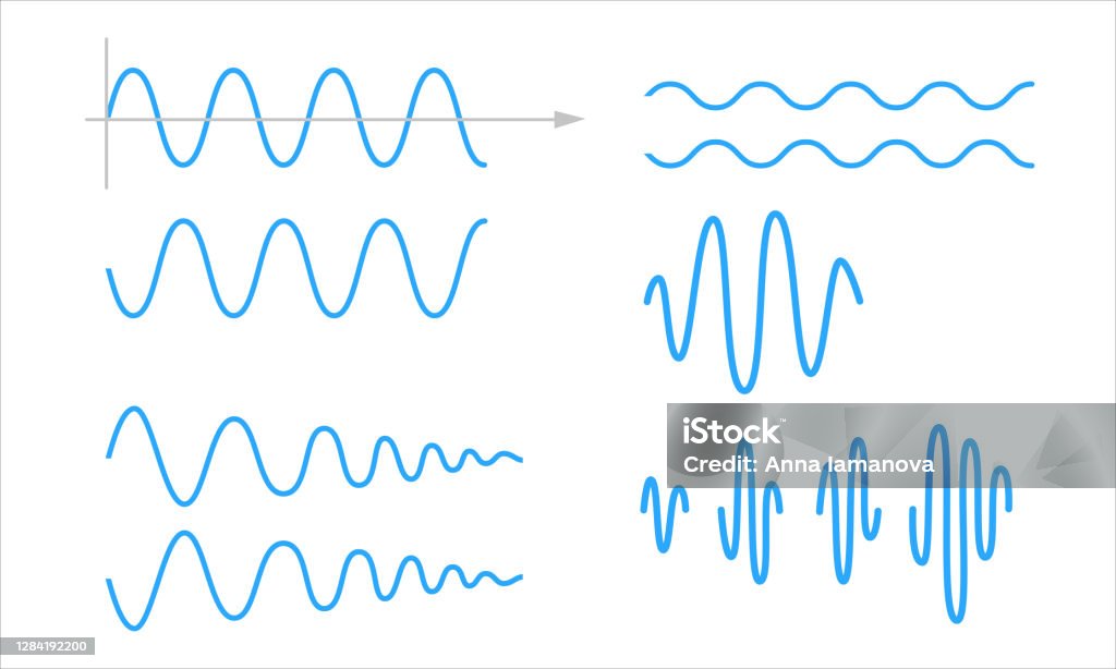 Sinusoid A Set Of Sinusoidal Waves Stock Illustration - Download Image ...